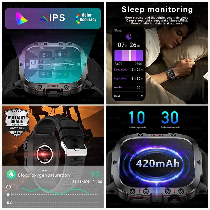 Xiaomi Military GPS Tracker Smart Watch For Men