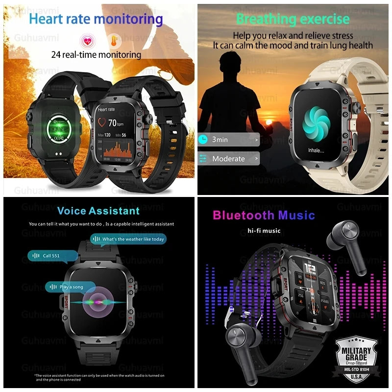 Xiaomi Military GPS Tracker Smart Watch For Men