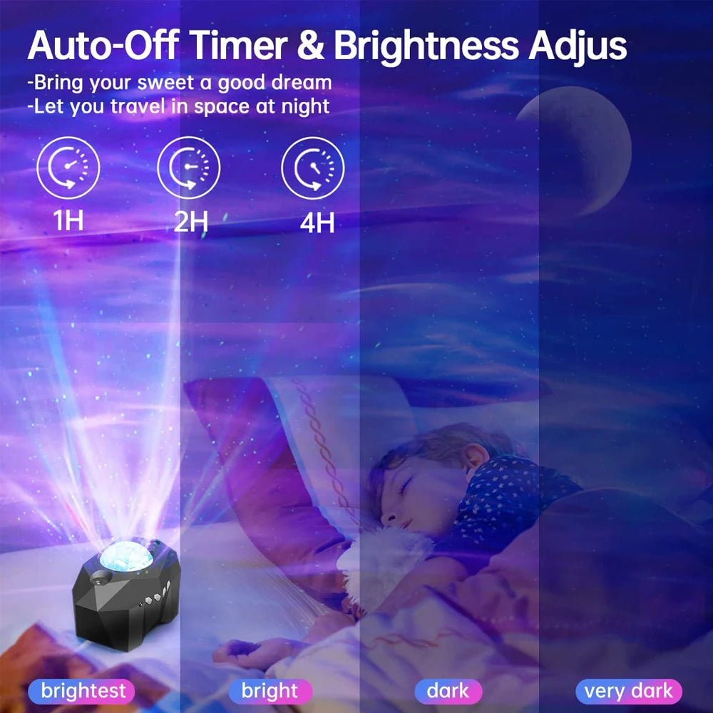 https://sparktechaura.com › products › star-lights-aurora-galaxy-moon-projector-with-remote-control-sky-night-lamps-kids-adults-gift-bluetooth-music-speaker-home-decor