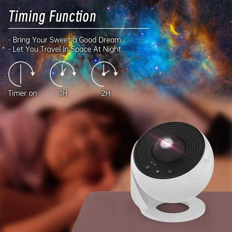 LED Night Light Starry Sky Projector