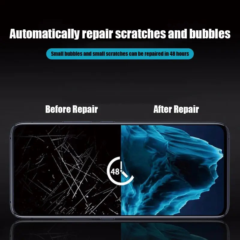 Hydrogel Film Full Cover For iPhones