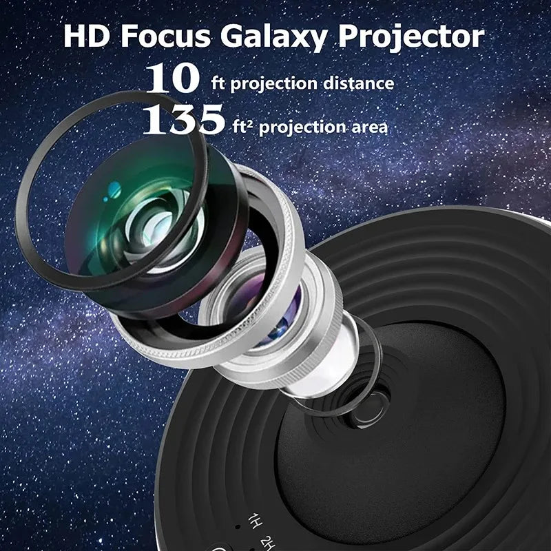 LED Night Light Starry Sky Projector